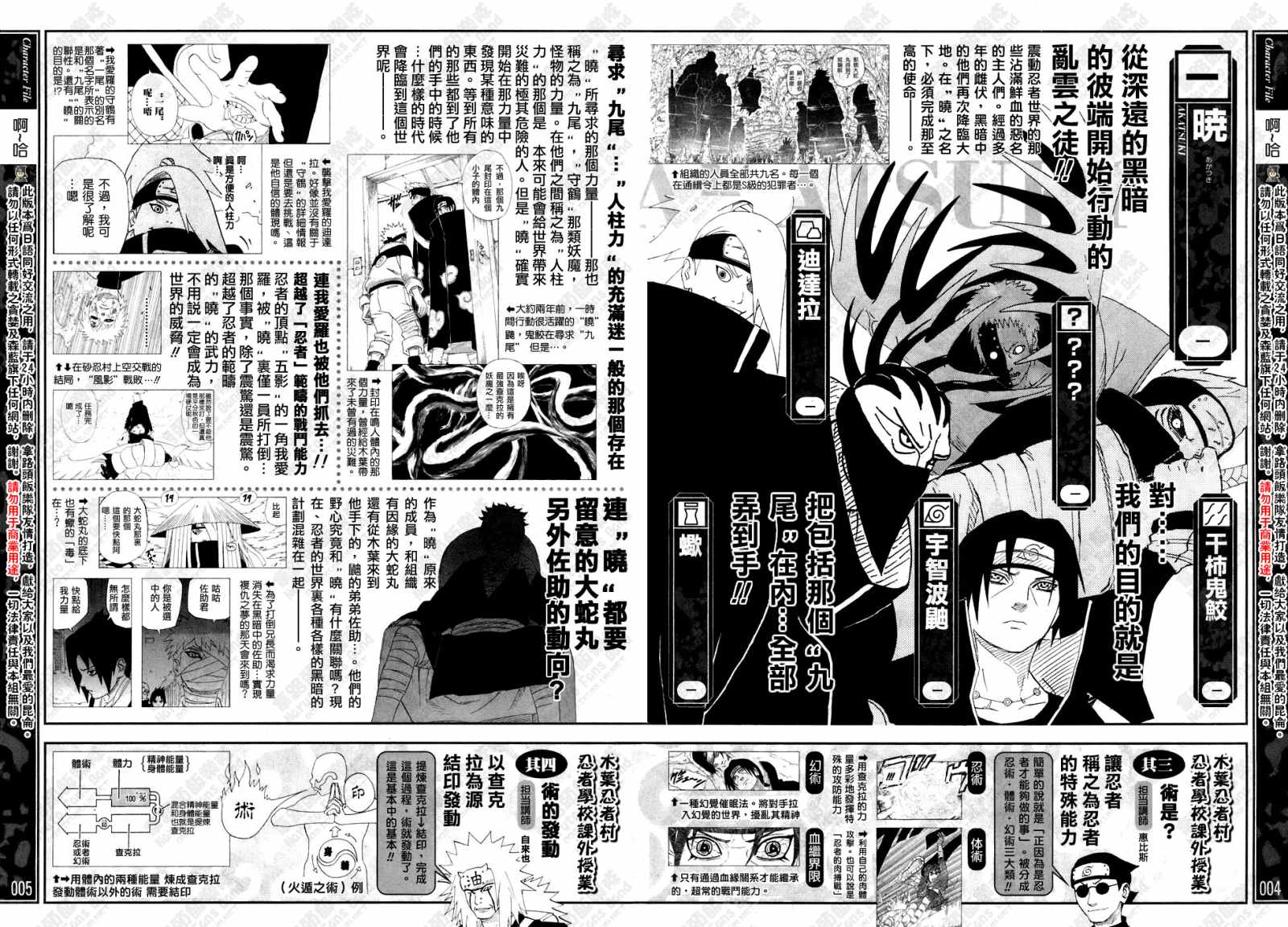 《火影忍者》漫画 翔之书