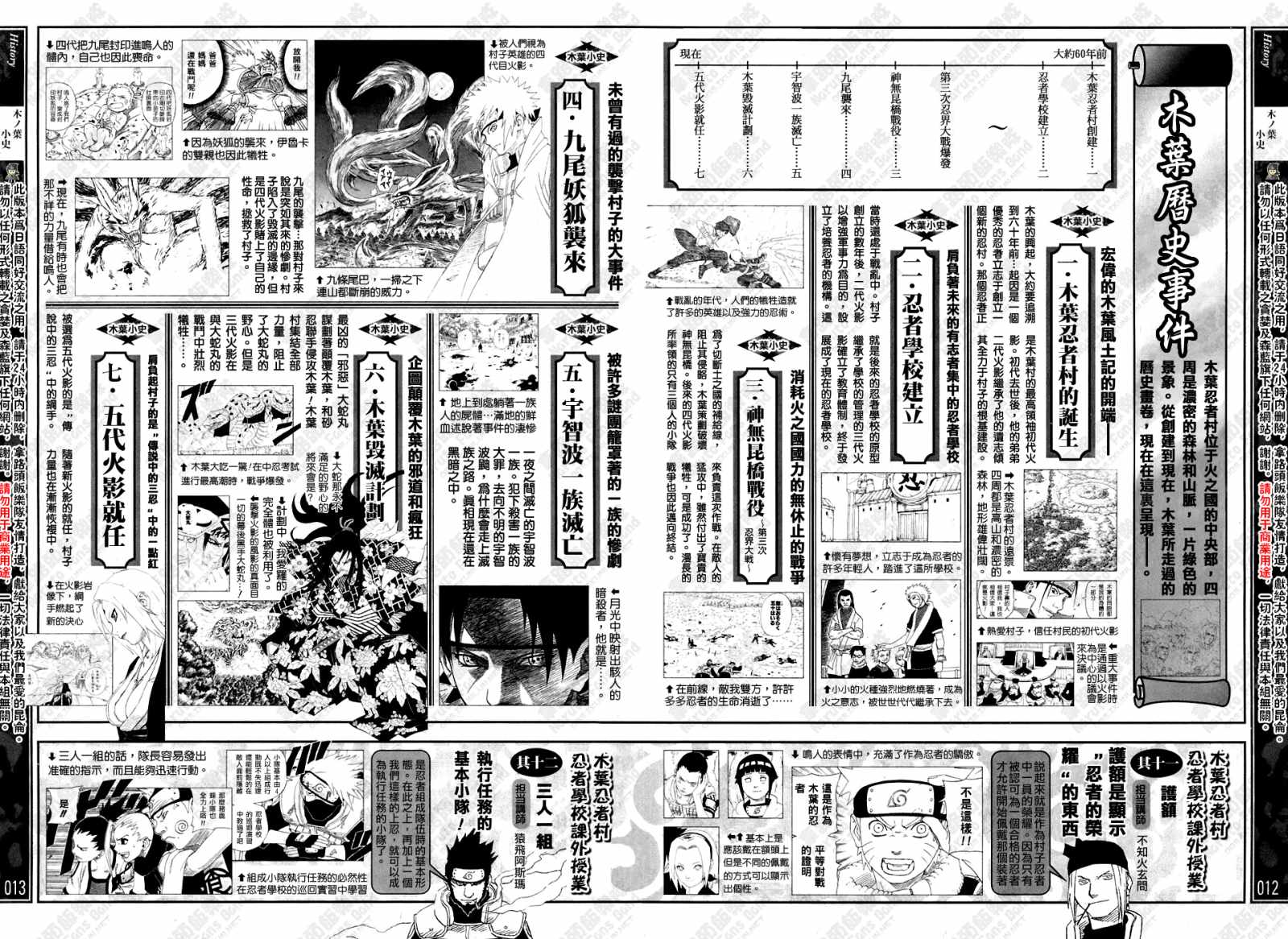 《火影忍者》漫画 翔之书