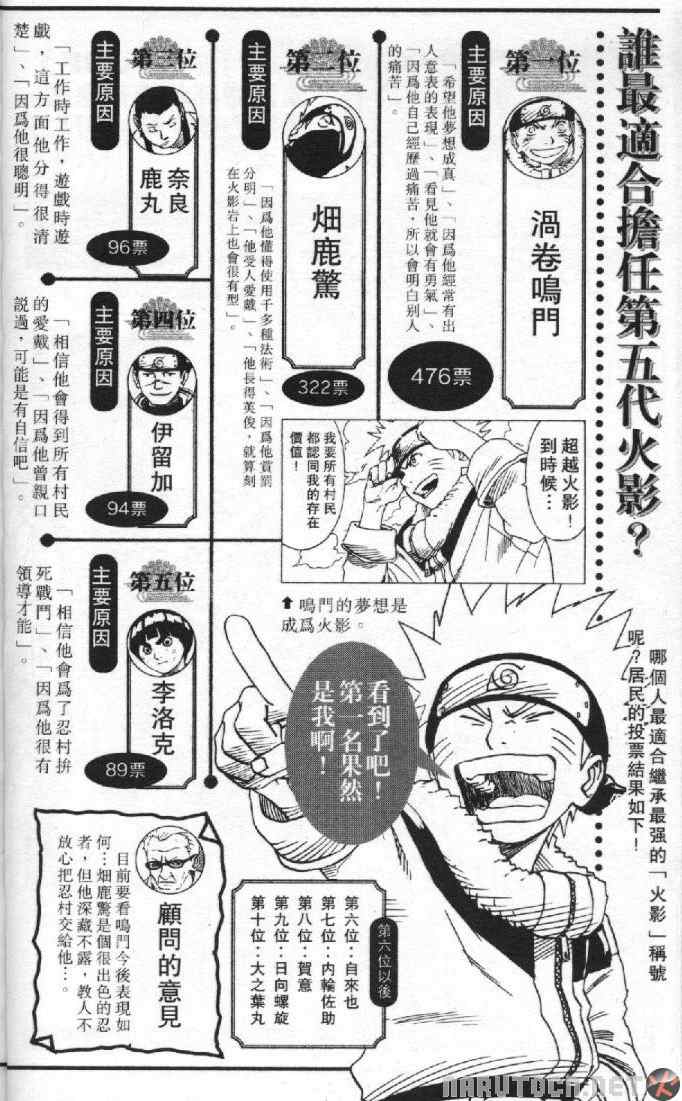 《火影忍者》漫画 临之书