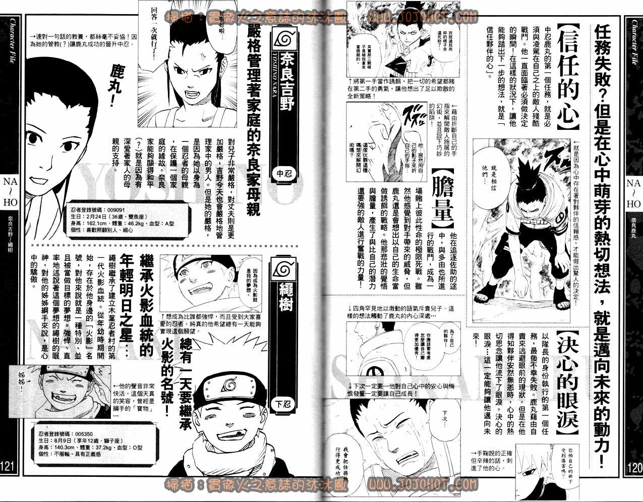 《火影忍者》漫画 斗之书