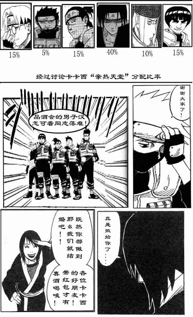 《火影忍者》漫画 国内恶搞卡卡西 :)