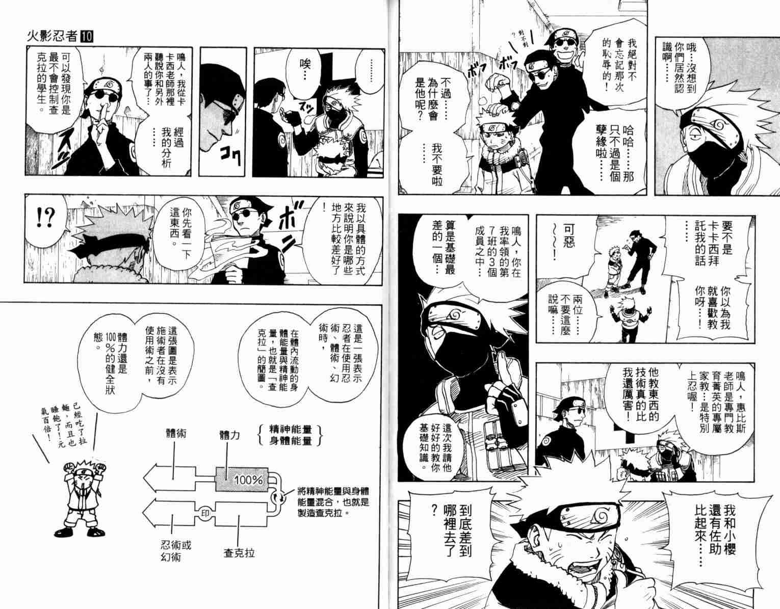 《火影忍者》漫画 010卷