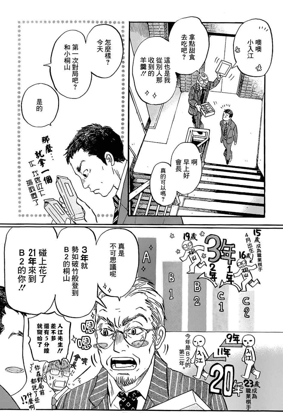 《3月的狮子》漫画 100集