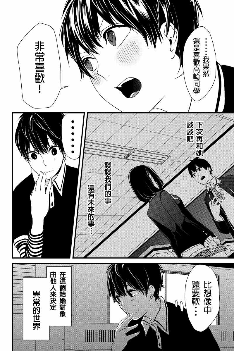 《恋爱禁止的世界》漫画 003集