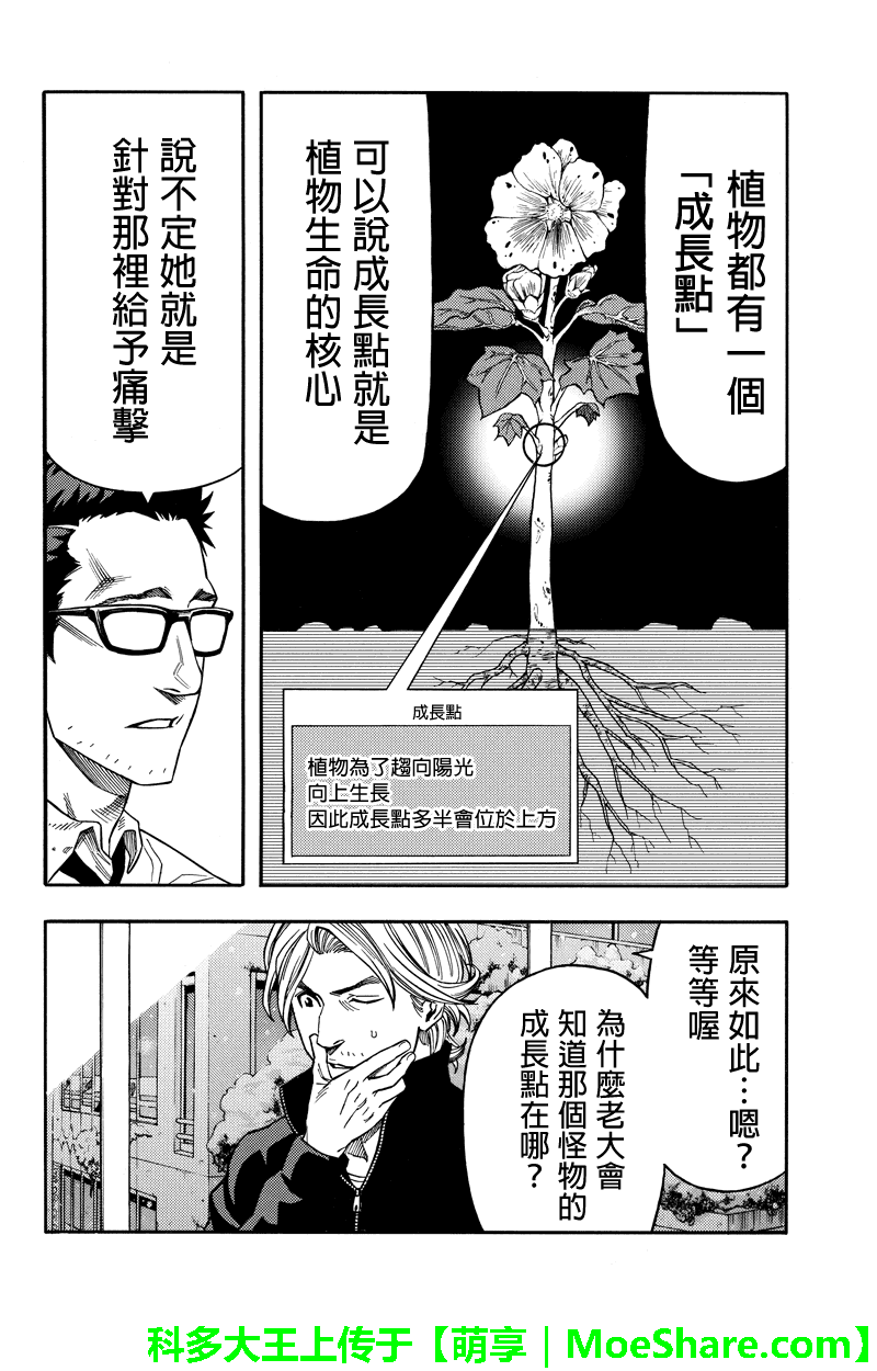 《GREEN WORLDZ》漫画 057集