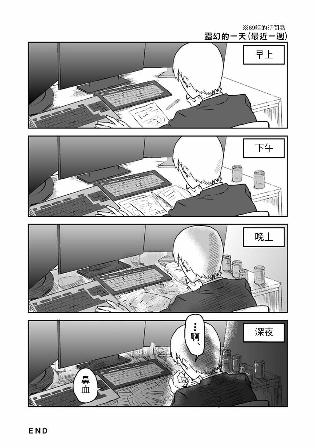 《灵能百分百》漫画 官方同人⑪和灵无关的日子