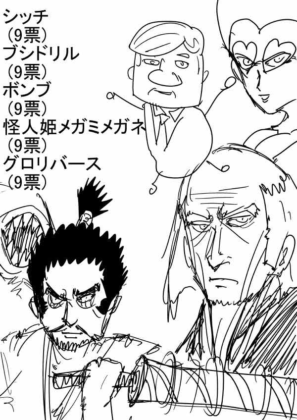 《一拳超人》漫画 第二次人气投票