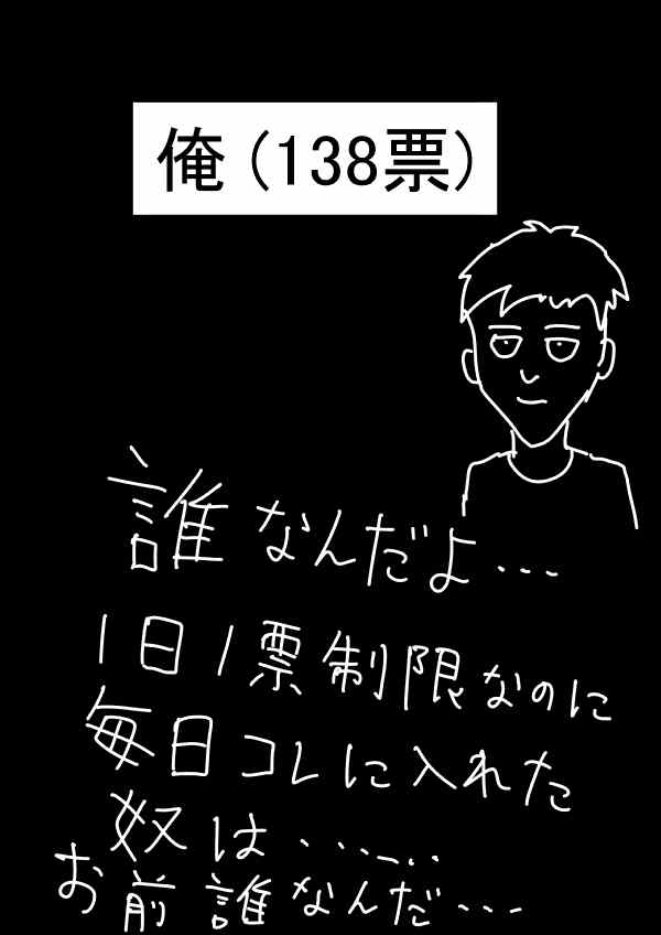 《一拳超人》漫画 第二次人气投票