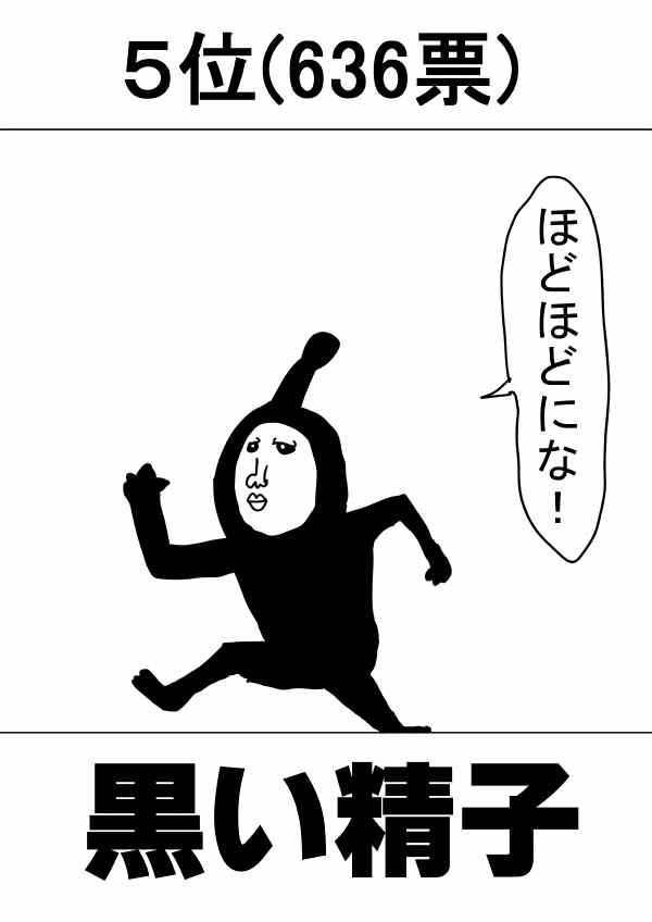 《一拳超人》漫画 第二次人气投票