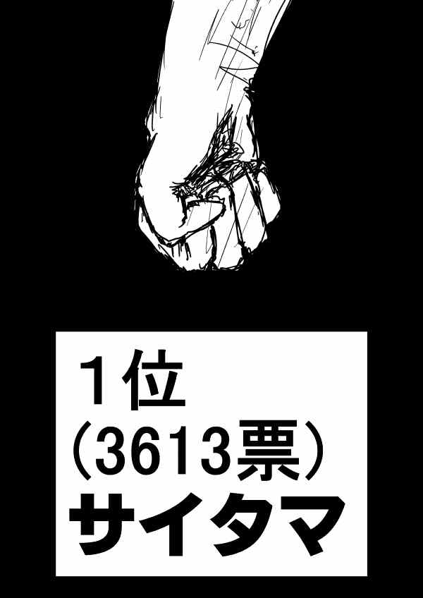 《一拳超人》漫画 第二次人气投票