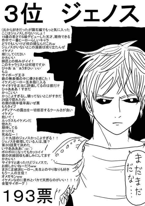 《一拳超人》漫画 第一次人气投票