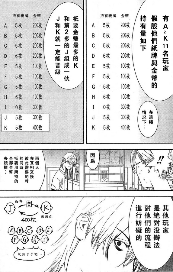 《欺诈游戏》漫画 166集[抢先版]