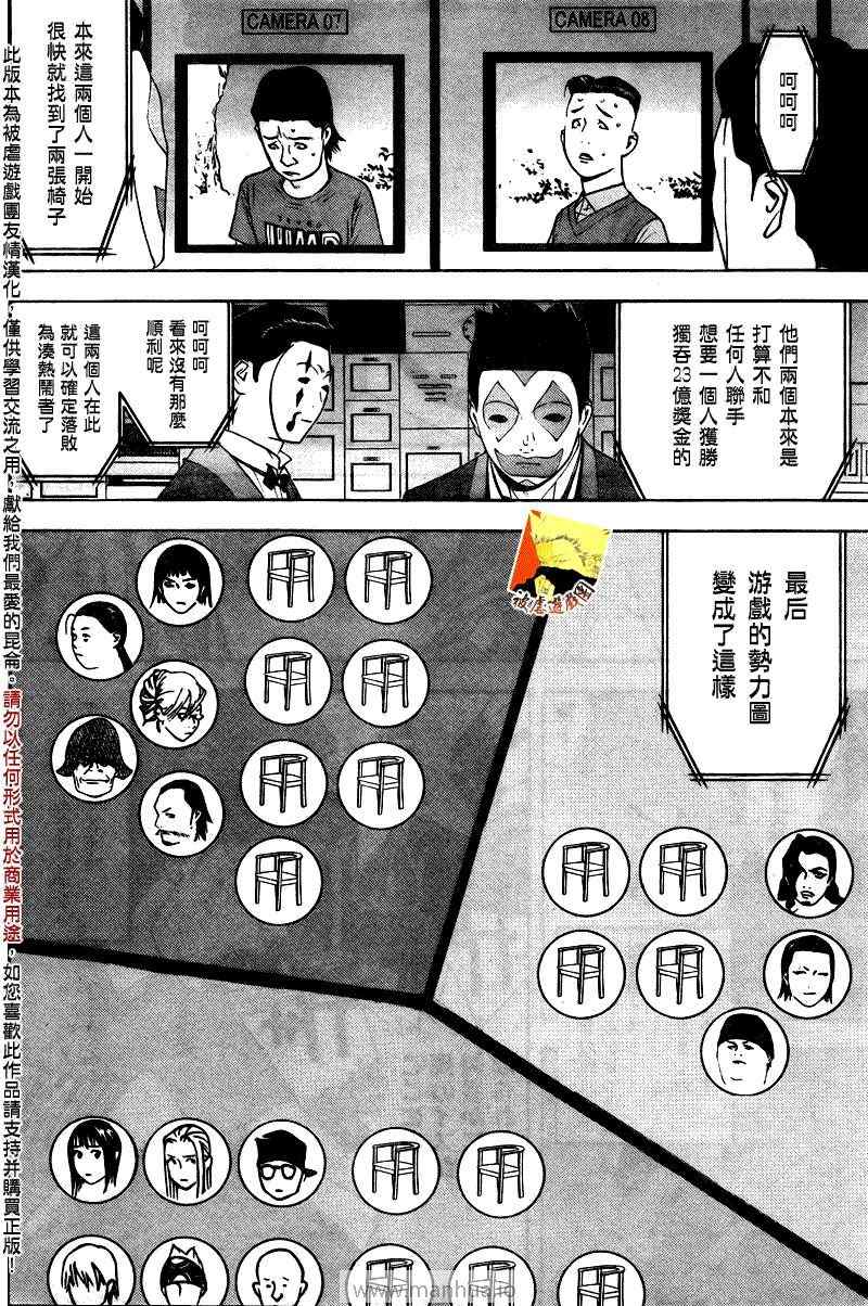 《欺诈游戏》漫画 115集