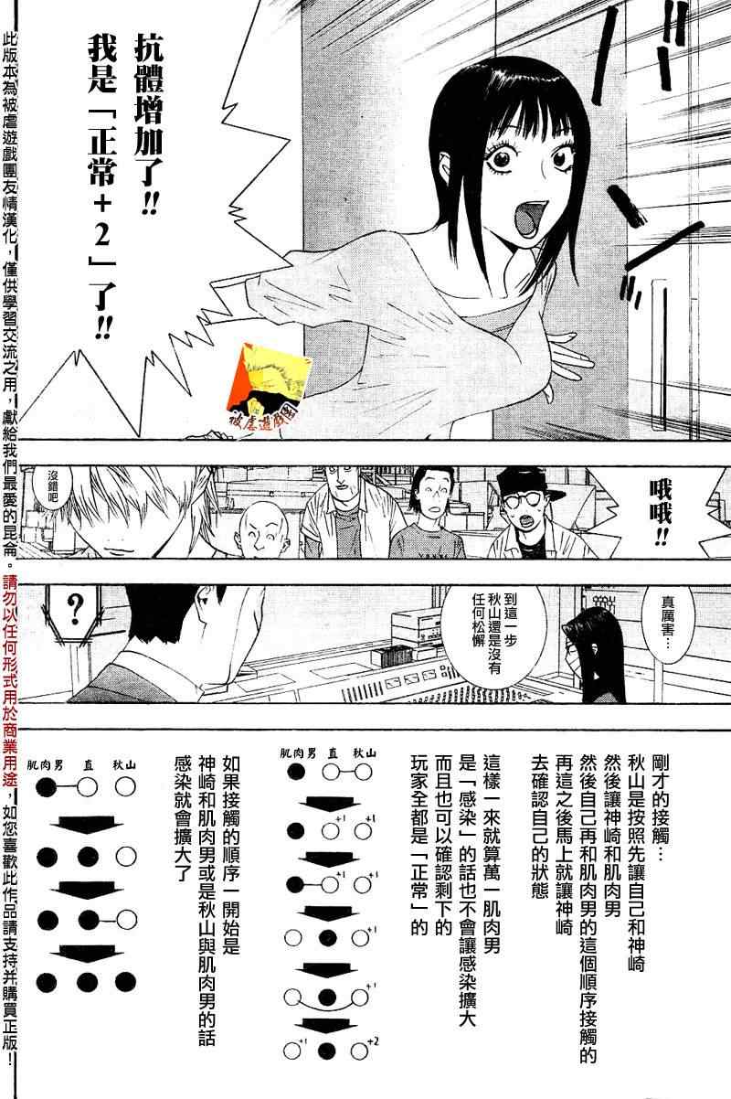 《欺诈游戏》漫画 094集