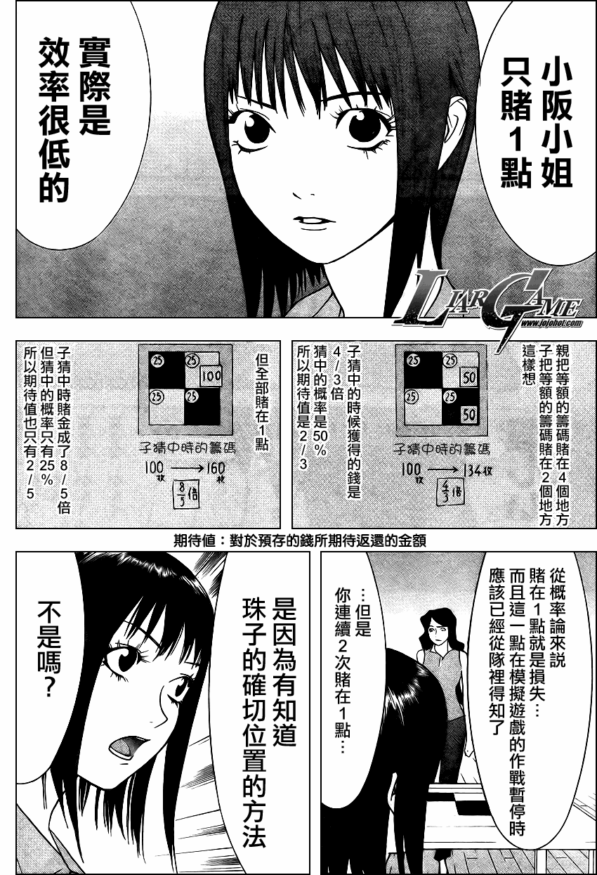 《欺诈游戏》漫画 081集