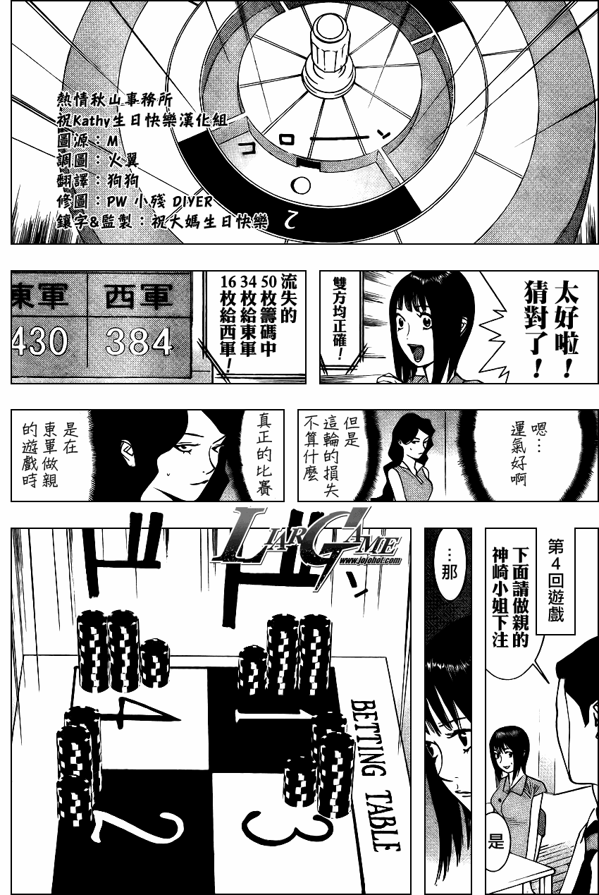 《欺诈游戏》漫画 080集