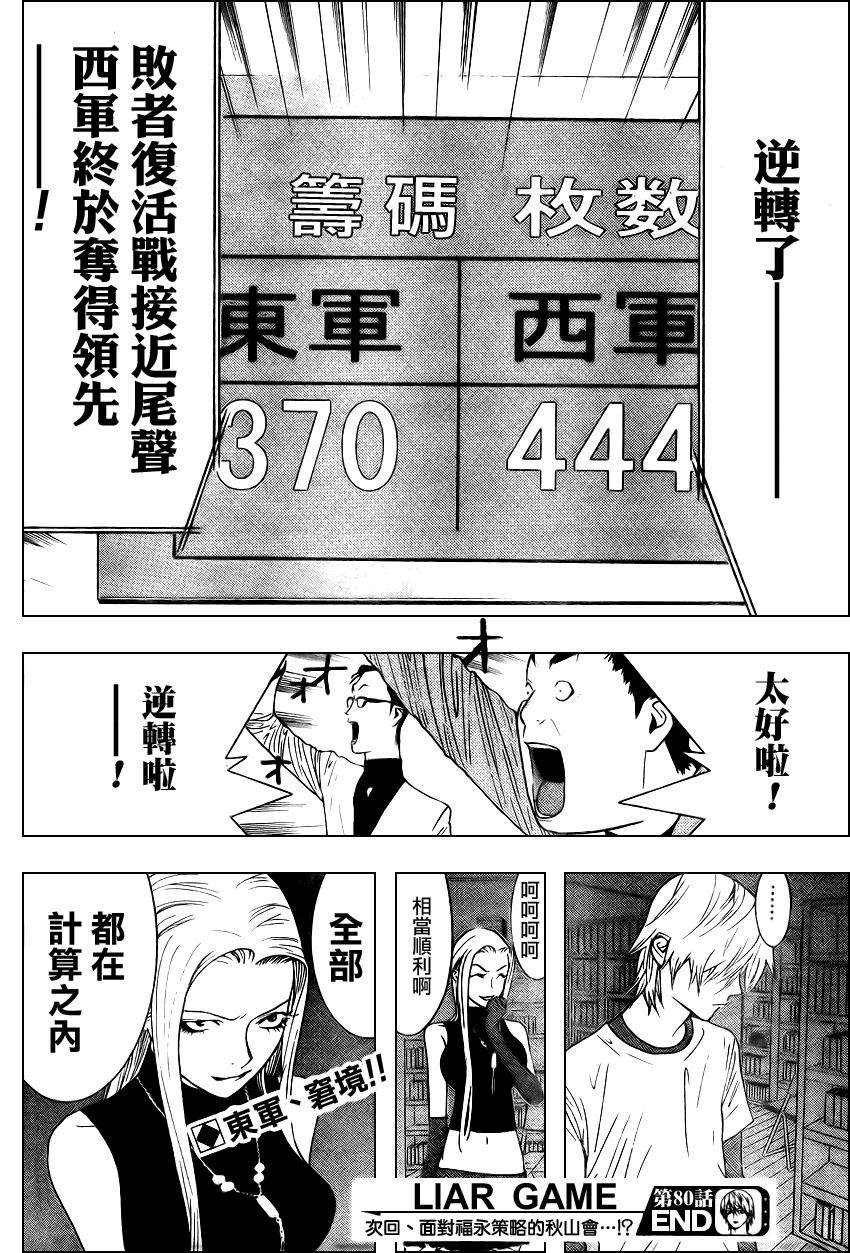 《欺诈游戏》漫画 080集