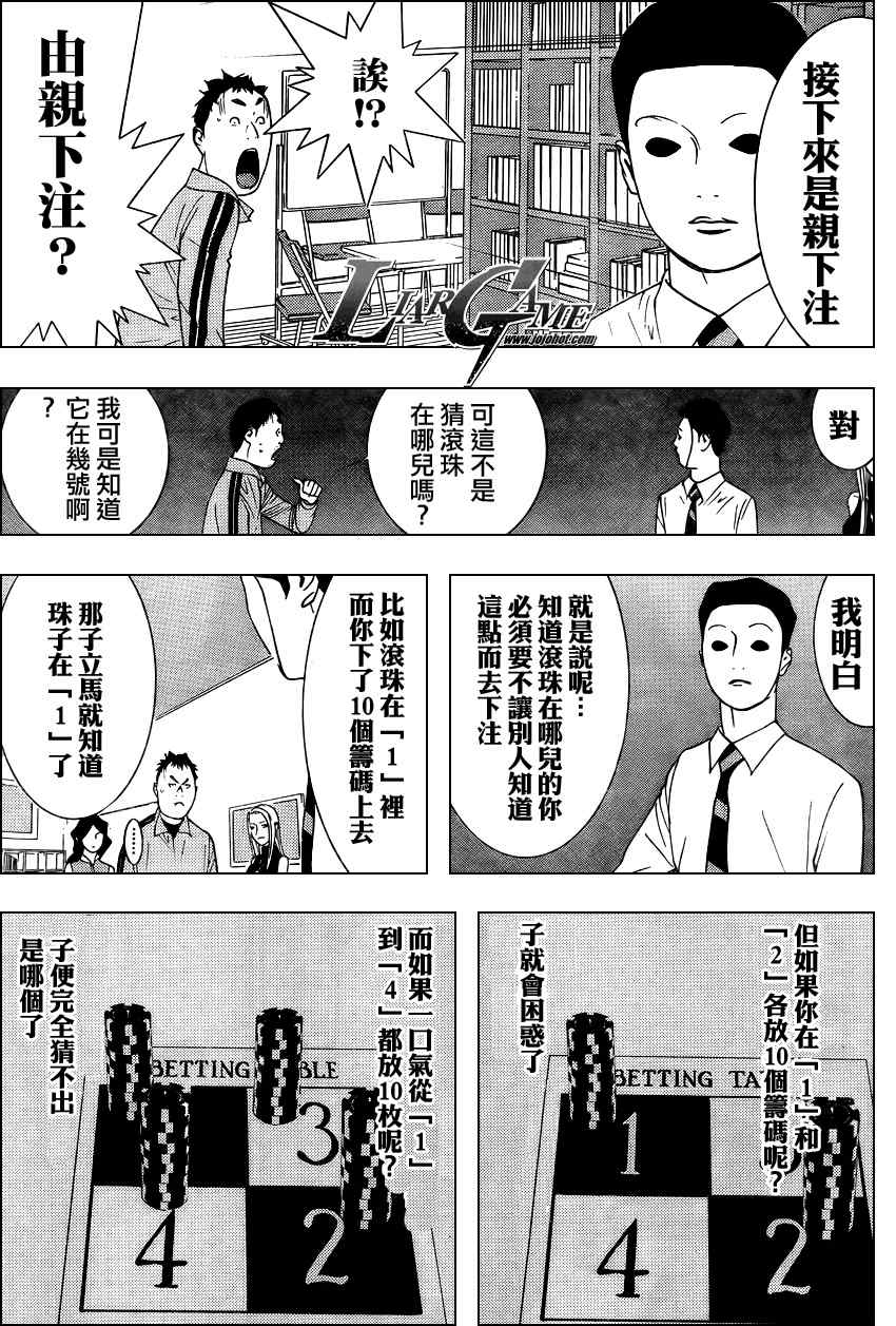 《欺诈游戏》漫画 078集