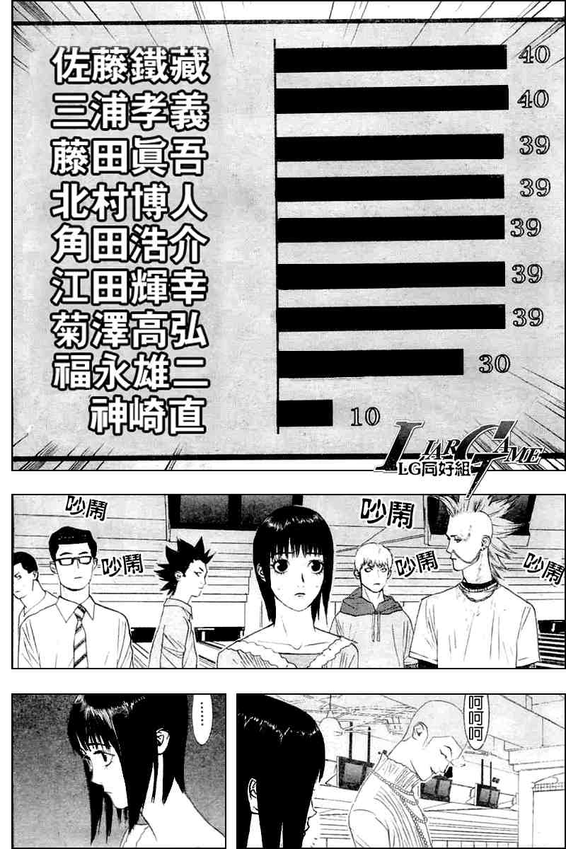 《欺诈游戏》漫画 025集