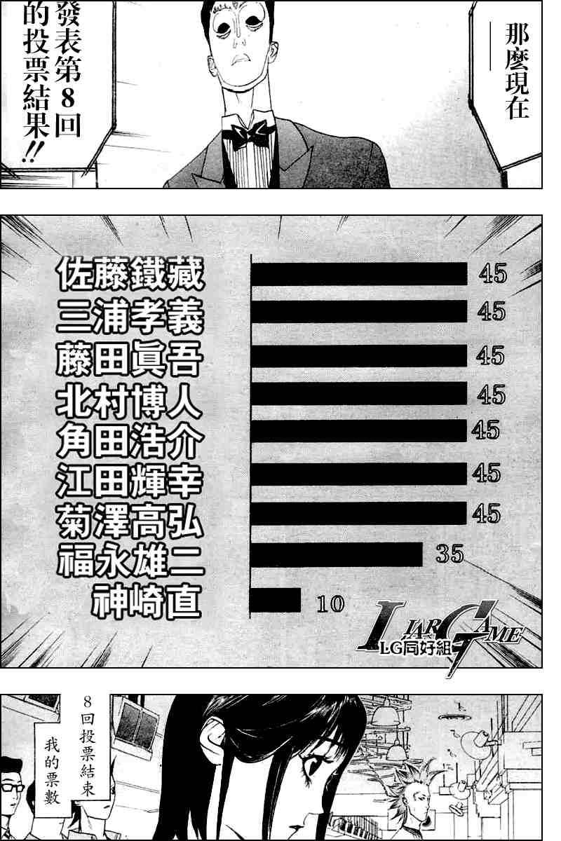 《欺诈游戏》漫画 025集