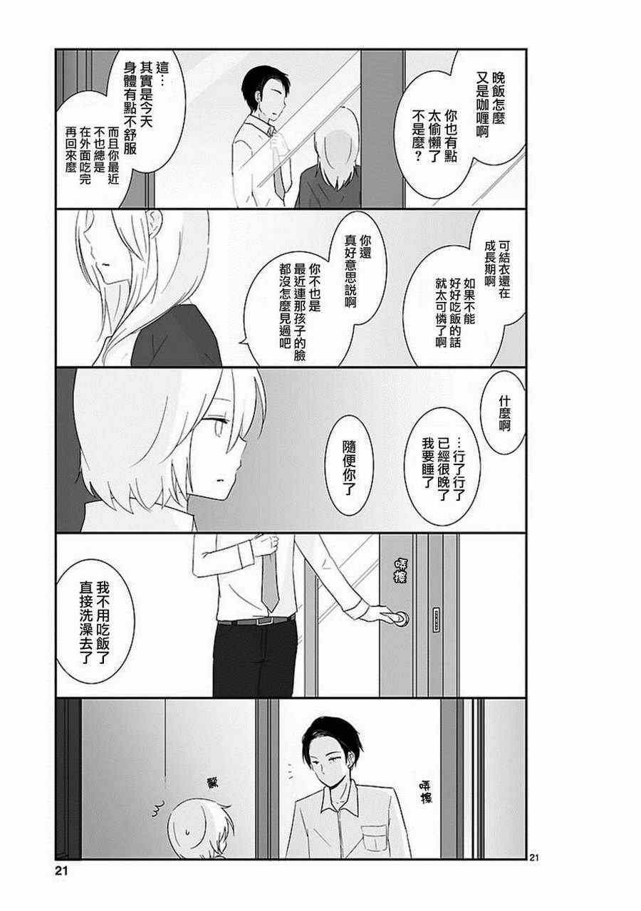 《思春期 bitter change》漫画 bitter change extra