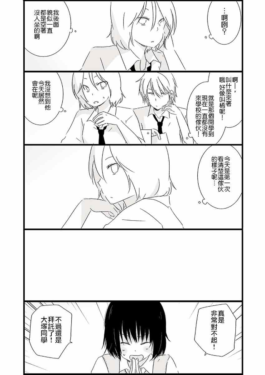 《思春期 bitter change》漫画 bitter change 高中篇1