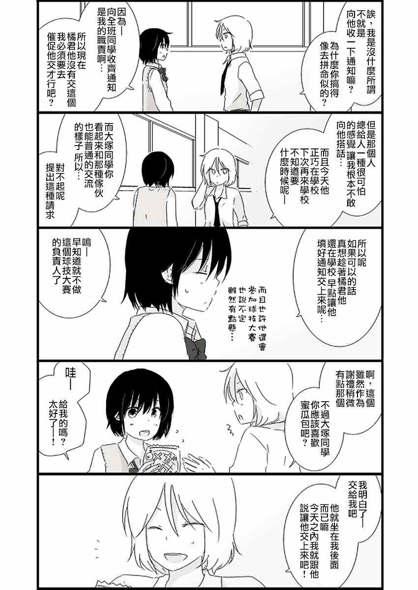 《思春期 bitter change》漫画 bitter change 高中篇1