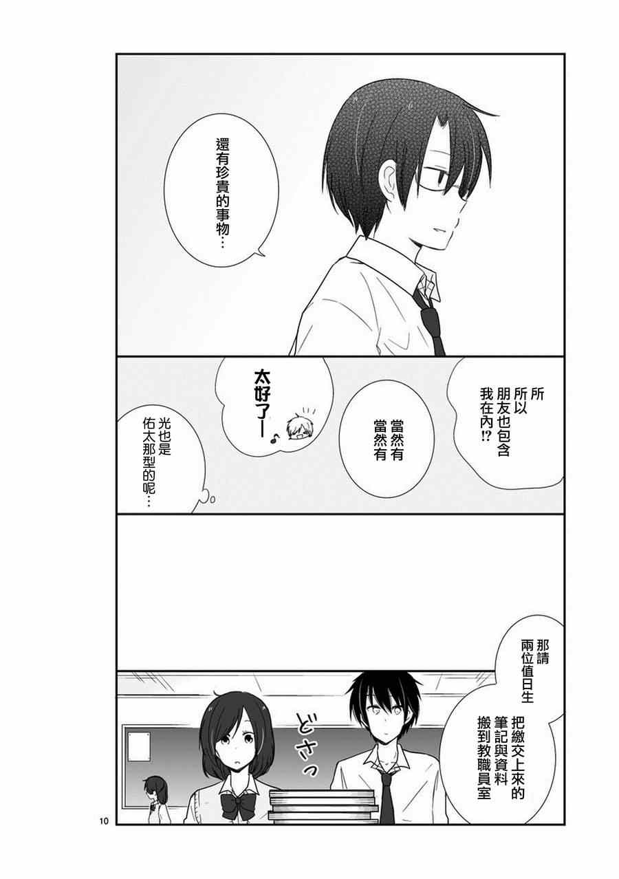 《思春期 bitter change》漫画 bitter change 022集