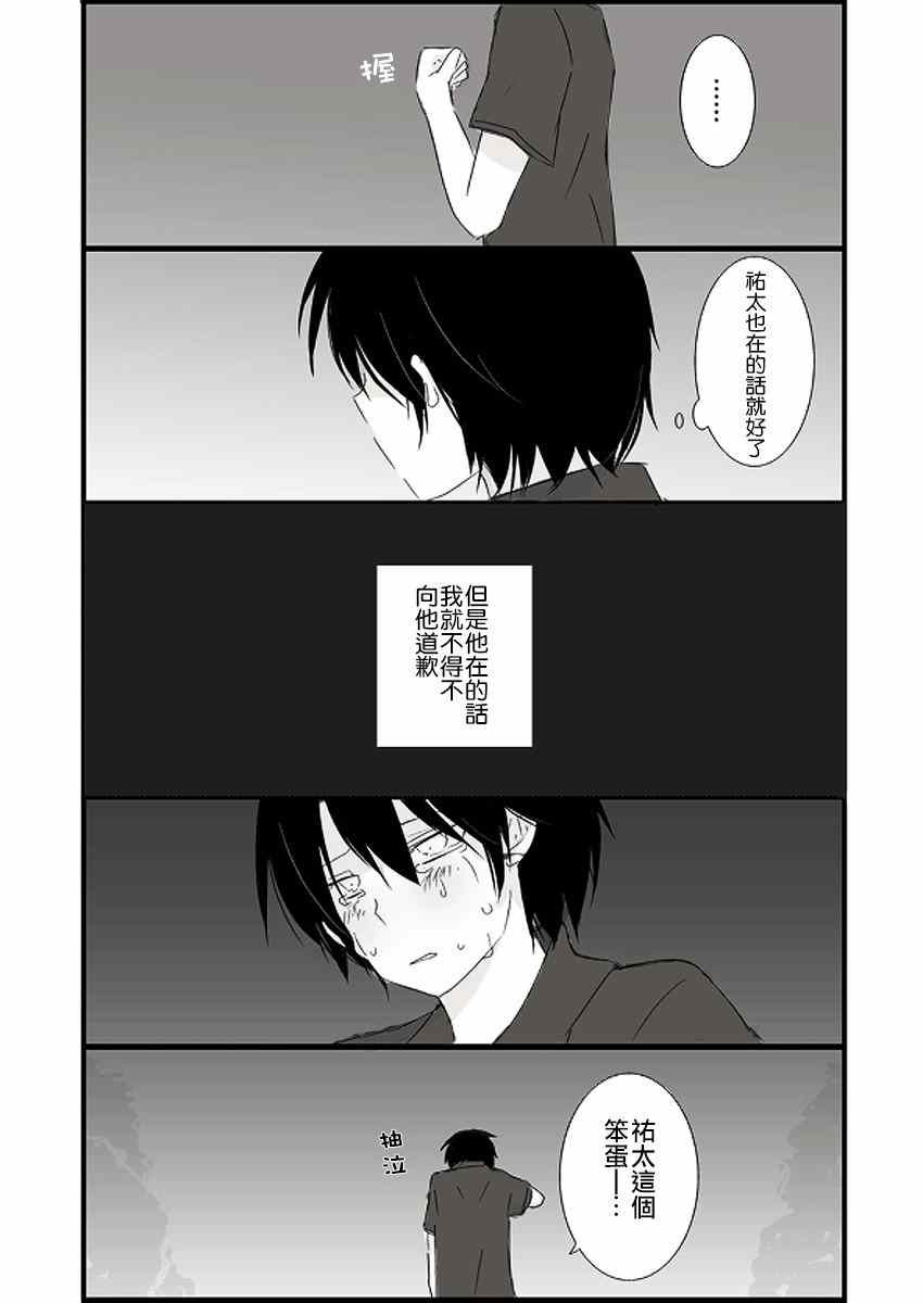 《思春期 bitter change》漫画 bitter change web版高中篇⑥