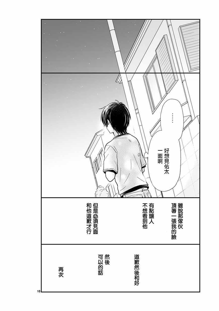 《思春期 bitter change》漫画 bitter change 58.2话