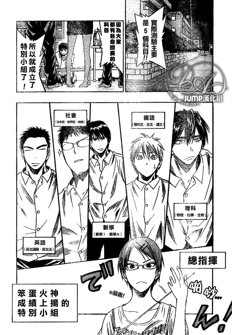 《黑子的篮球》漫画 037集