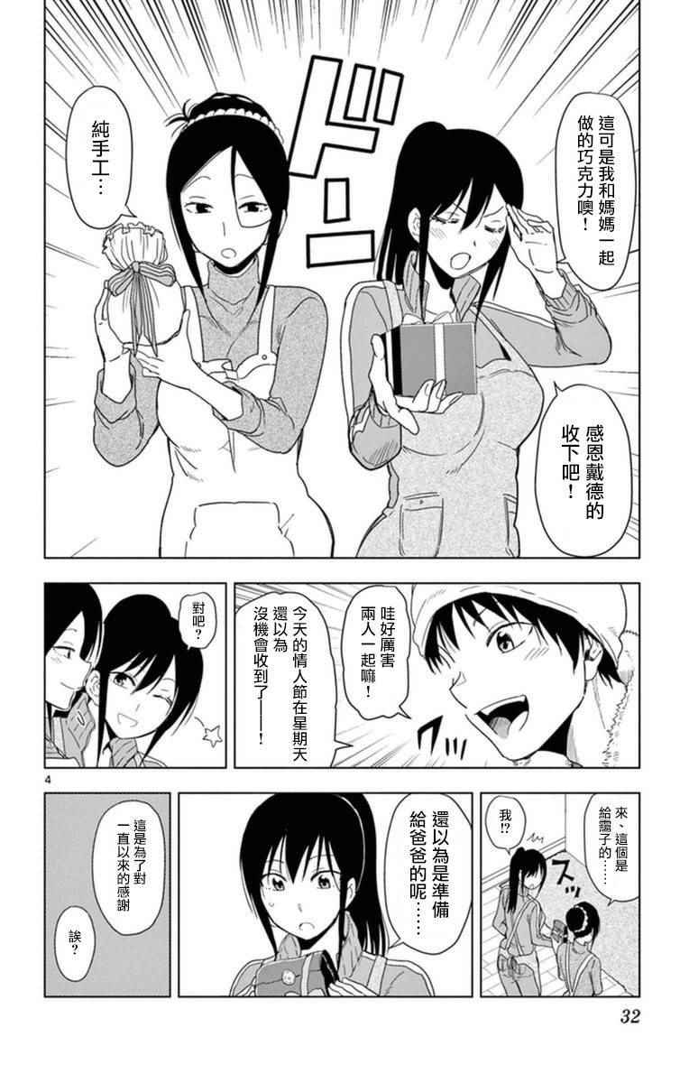 《姐姐的妄想日记》漫画 281话