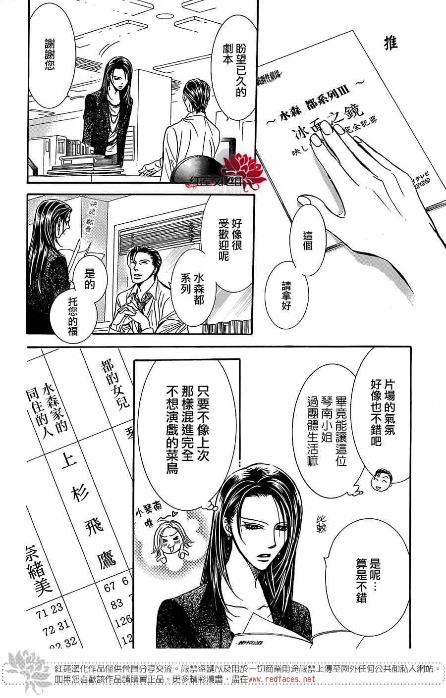 《下一站巨星》漫画 skip beat215集