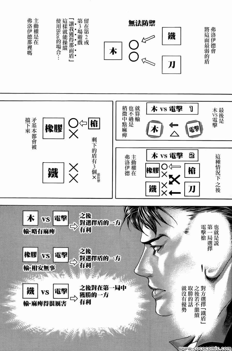 《噬谎者》漫画 367集