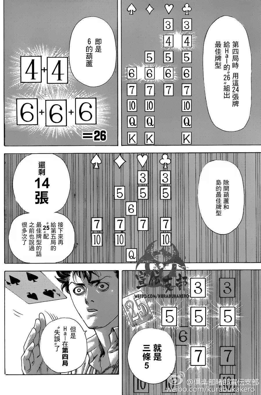 《噬谎者》漫画 464话