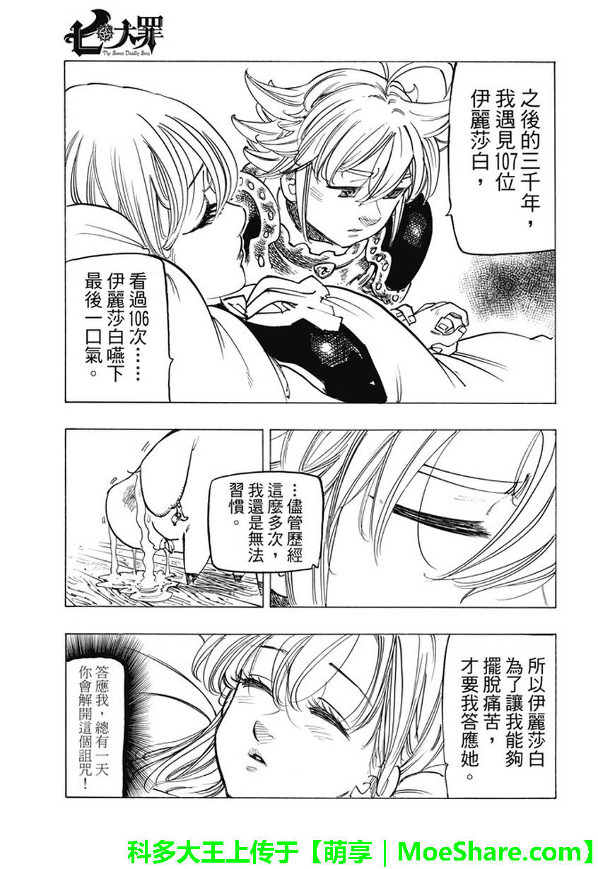 《七原罪》漫画 224话