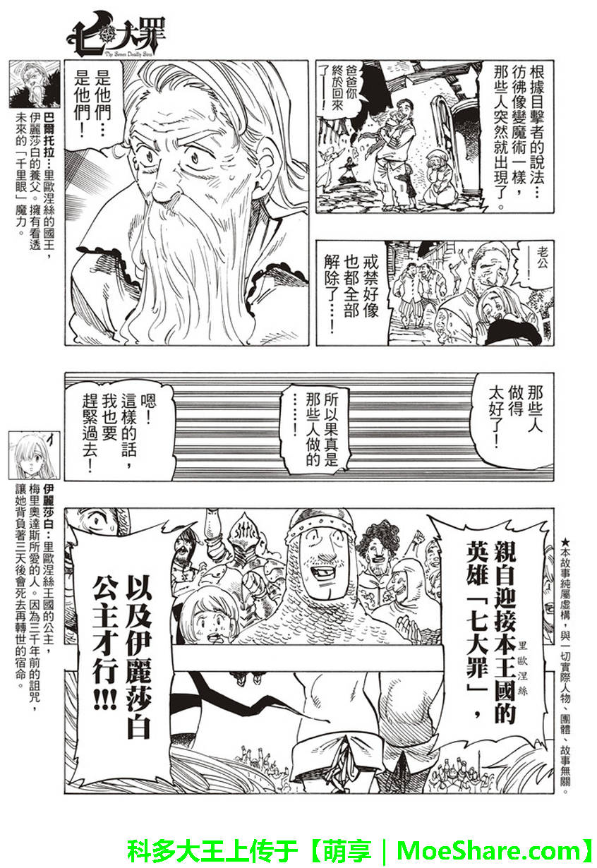 《七原罪》漫画 251话