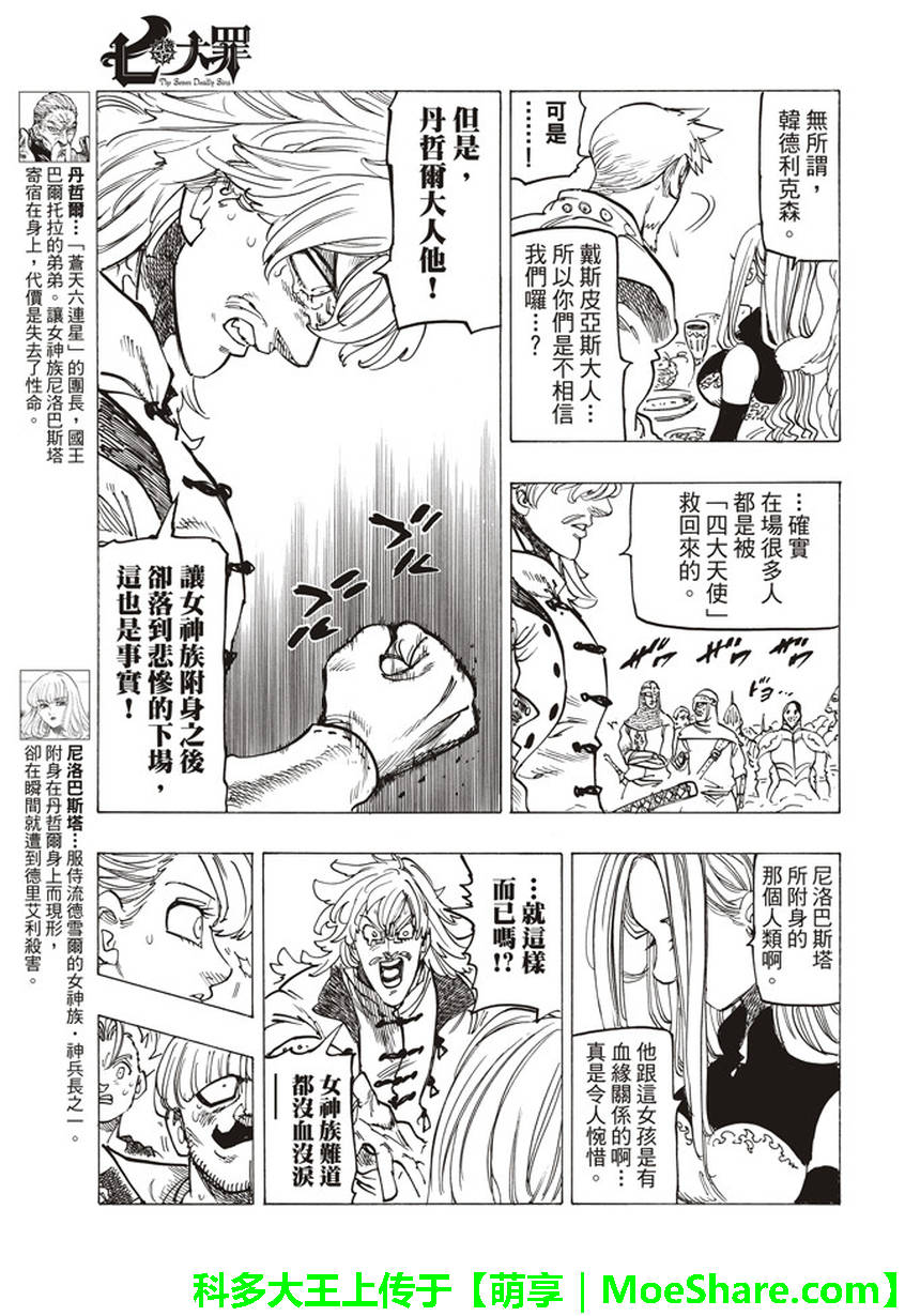 《七原罪》漫画 252话