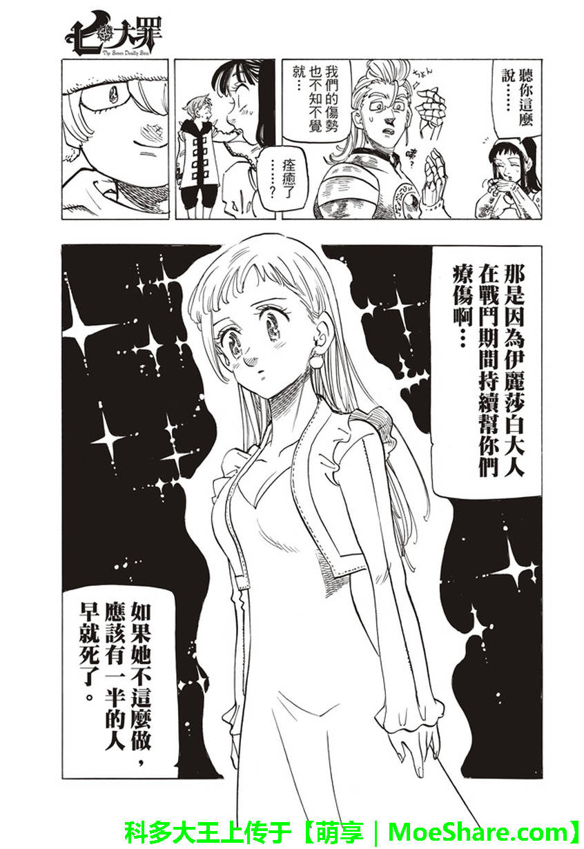 《七原罪》漫画 261话