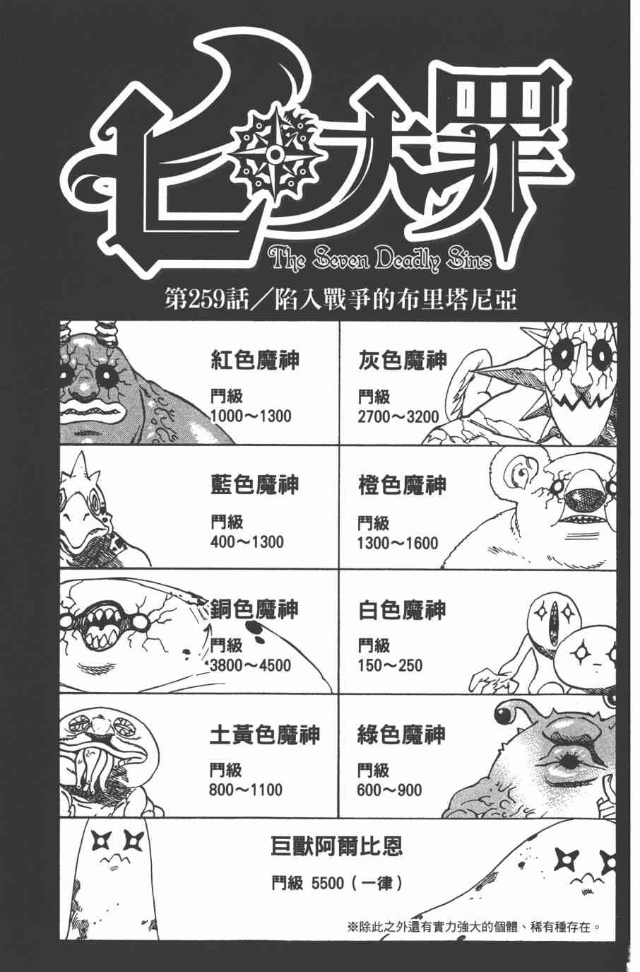 《七原罪》漫画 32卷