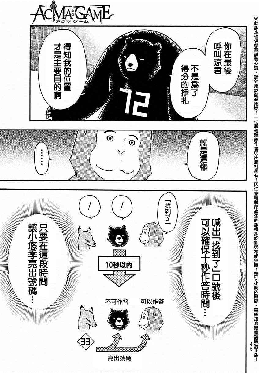 《Acma Game》漫画 148话