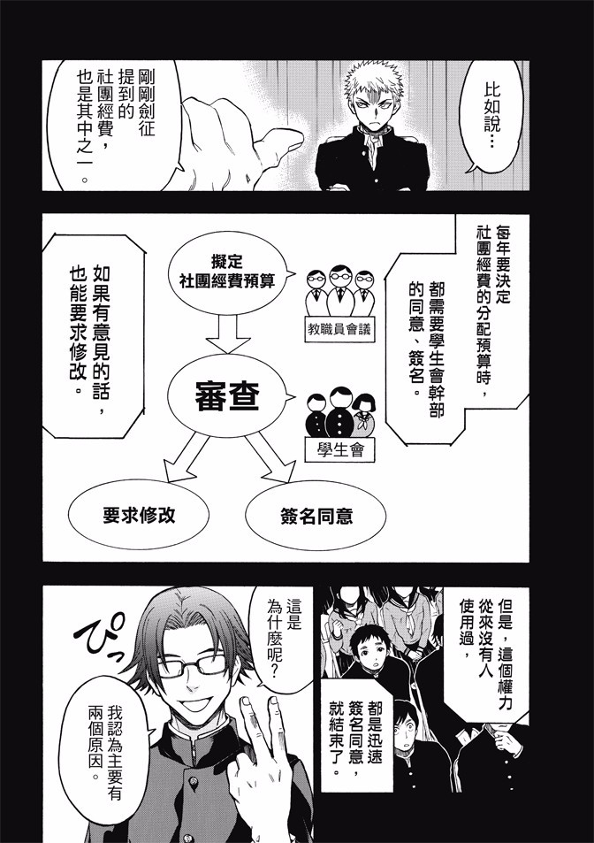 《Acma Game》漫画 169话