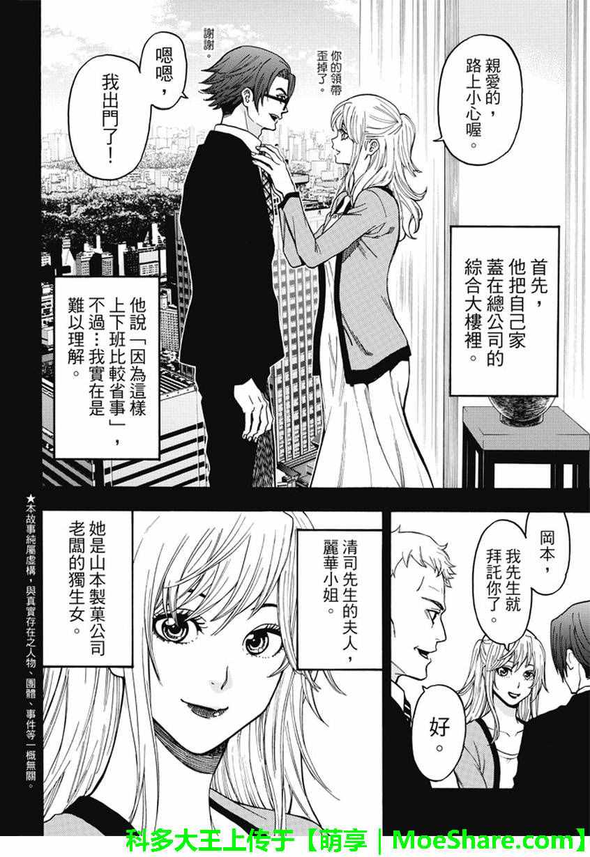 《Acma Game》漫画 172话