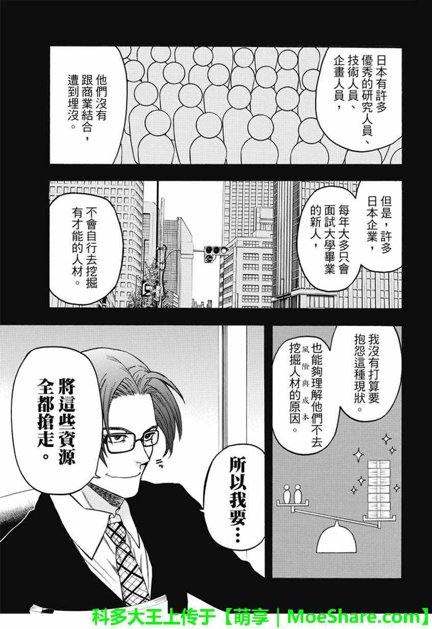 《Acma Game》漫画 172话