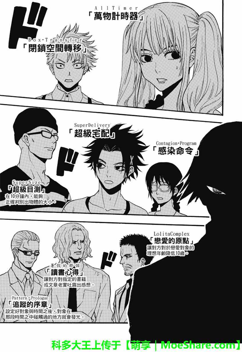 《Acma Game》漫画 180话