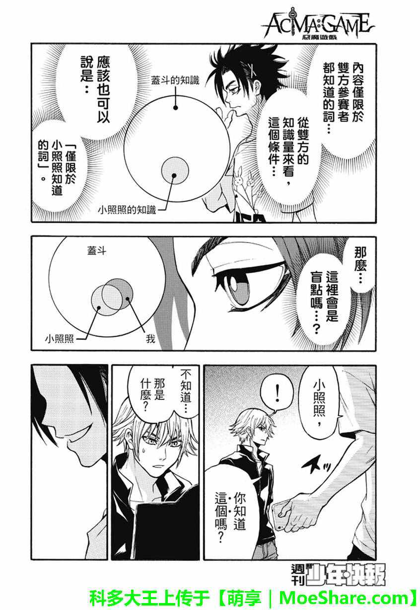 《Acma Game》漫画 180话