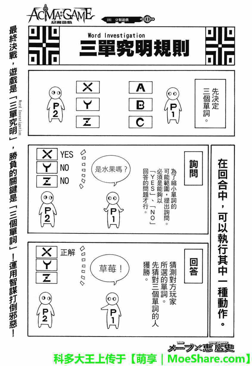 《Acma Game》漫画 181话