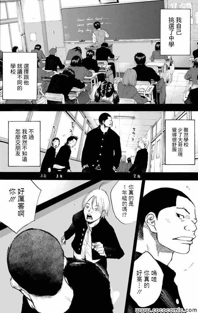 《篮球少年王》漫画 37卷