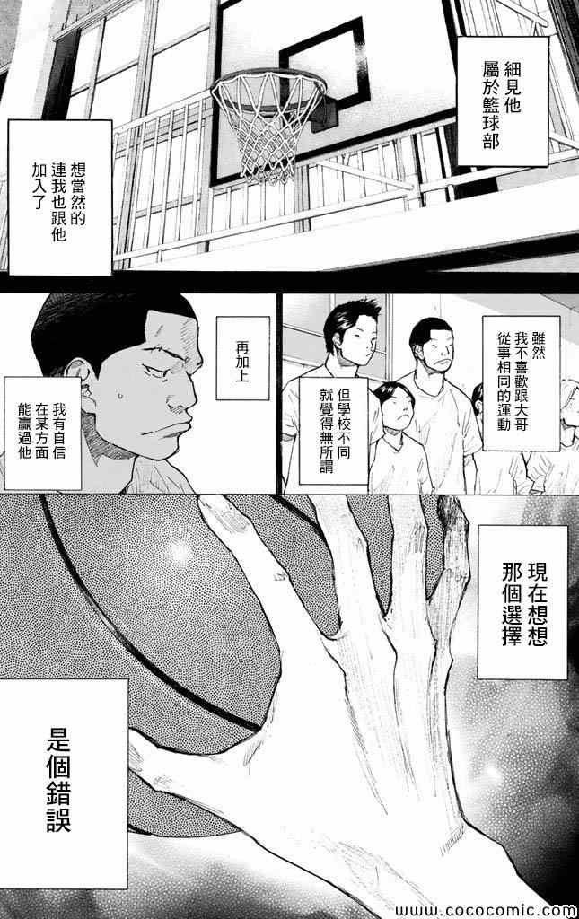 《篮球少年王》漫画 37卷