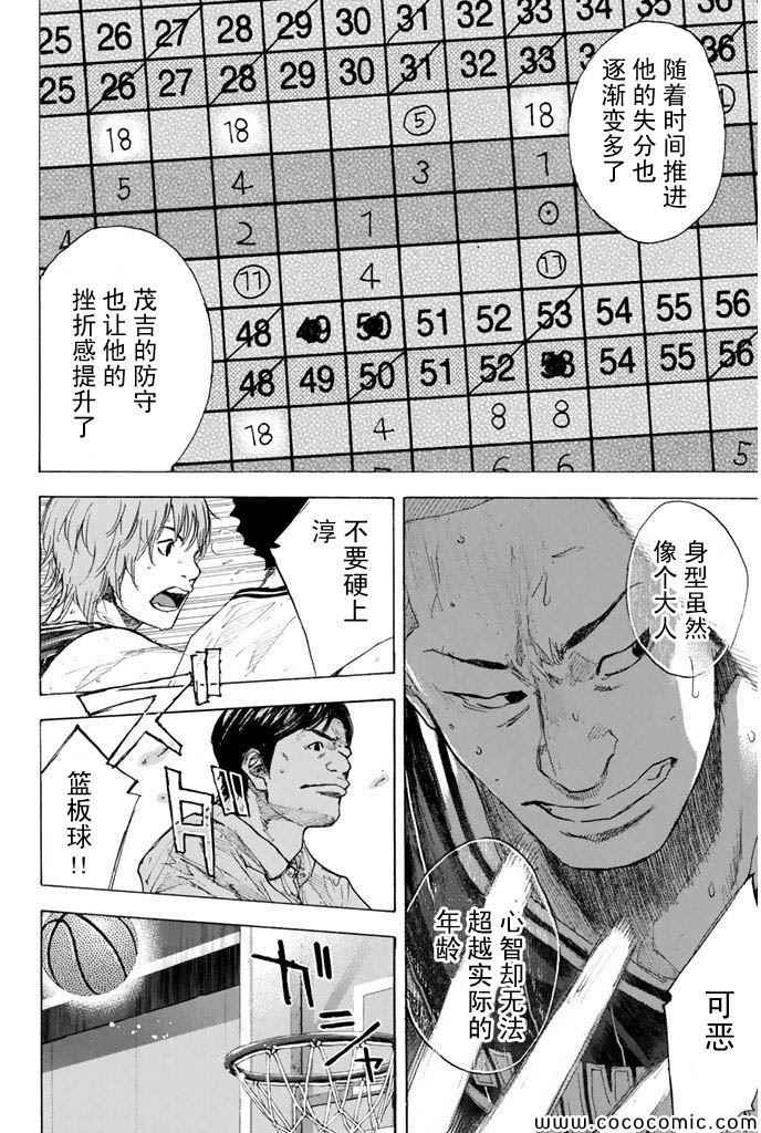 《篮球少年王》漫画 383集